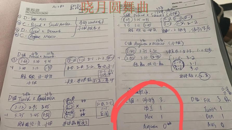 世界杯投注常见问题一次说清