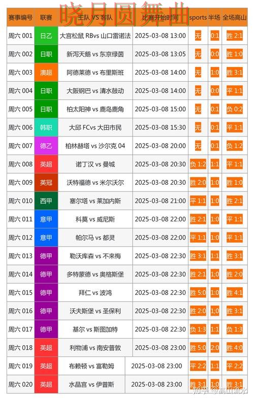 世界杯投注网站入口在哪里查看经验分享