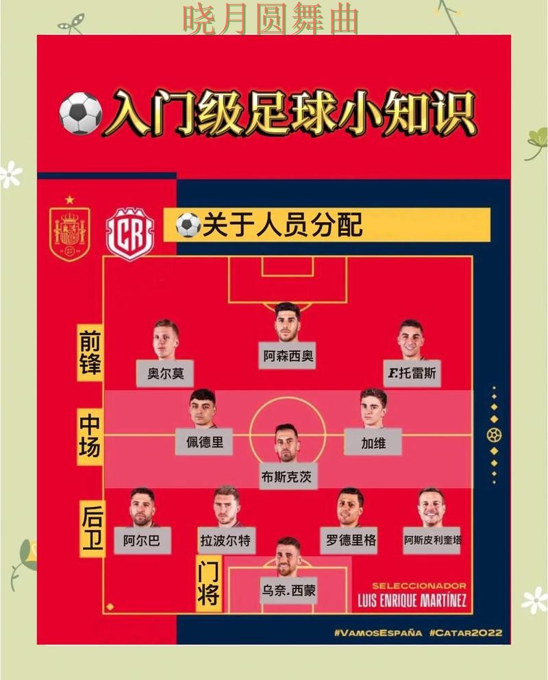世界杯买球登录赛事分析逻辑分享一文看懂 世界杯买球登录赛事分析逻辑分享一文看懂