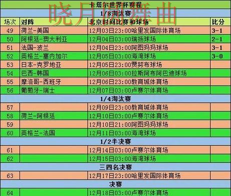 世界杯投注入口赛前数据分析方法汇总技巧总结